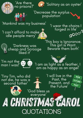 A Christmas Carol: Key Quotations .